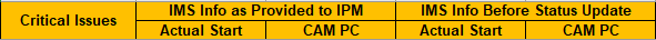 impstat_results_critical.png impstat_results_critical.png